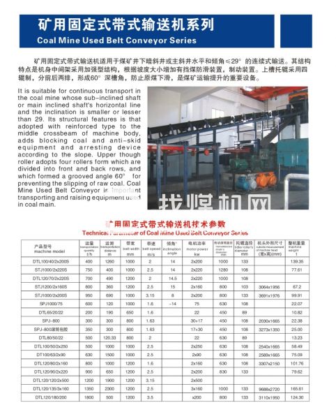 礦用固定式帶式輸送機 礦用固定式帶式輸送機